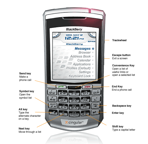 Blackberry Mobile Phones  Blackberry 7100X