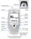 Nokia 6620   LinuxMCE wiki