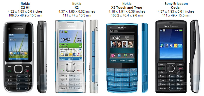 Nokia C2 01 Review