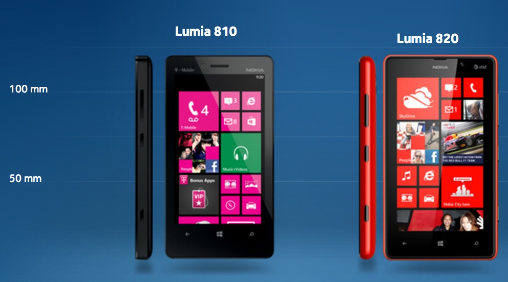 Technical Specifications  Nokia Lumia 810 vs Nokia Lumia 820   My