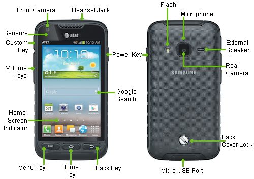 Samsung Galaxy Rugby Pro  i547  Device Layout   ATT GoPhone   Support