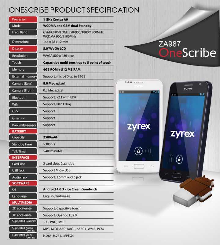 Review Zyrex OneScribe ZA987 lengkap